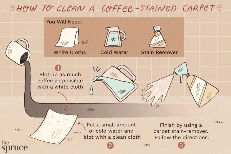 How To Get Coffee Stain Out Of Headliner